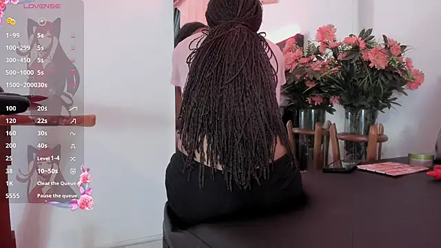 Snapshot of Sweett-Maria chatting on May 2026 06:37:01 PM Sweett-Maria online show from May 2026 06:37:01 PM