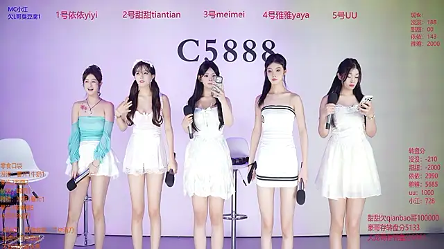 Snapshot of C5888 chatting on July 2026 04:38:02 PM C5888 online show from July 2026 04:38:02 PM