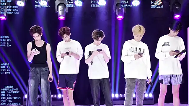 Snapshot of AOA-ACE chatting on May 2026 07:28:02 AM AOA-ACE online show from May 2026 07:28:02 AM