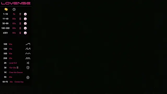 brownsugahxx online show from March 2025 05:28:01 PM