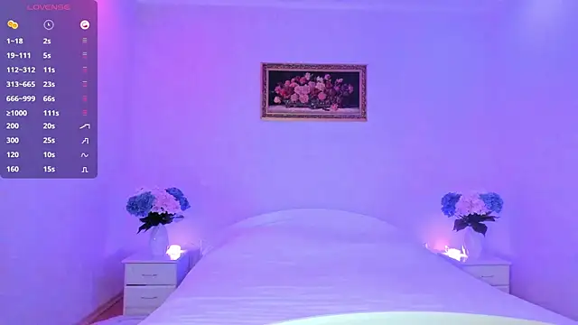 AnnaCarrera online show from January 2025 08:47:01 PM