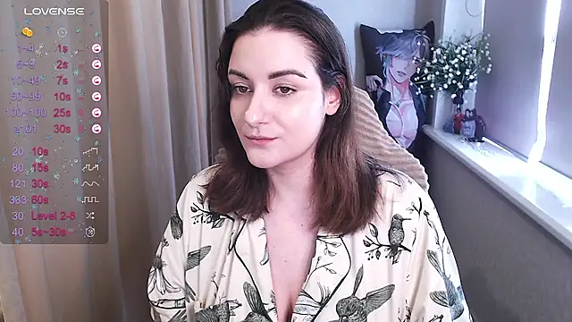 elise sweet online show from March 2025 07:57:02 AM