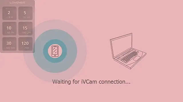 lanabosch online show from January 2025 03:16:02 AM