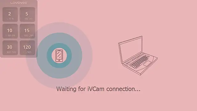 lanabosch online show from January 2025 03:33:01 PM