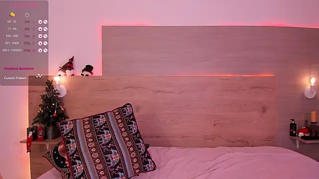 Anandacute1 online show from December 2024 03:13:02 PM