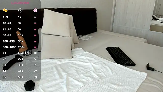 Smallnipples online show from January 2025 07:49:01 AM