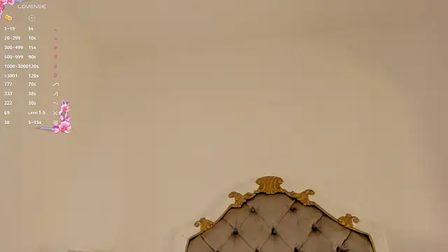 Kathy taylor  online show from January 2025 10:01:02 PM