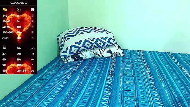 daddy mao online show from January 2025 07:34:01 PM