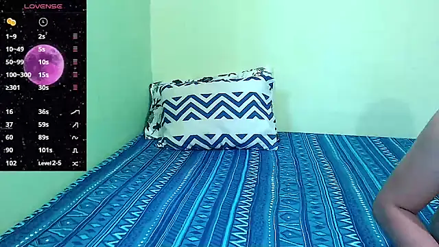 daddy mao online show from January 2025 08:30:01 PM