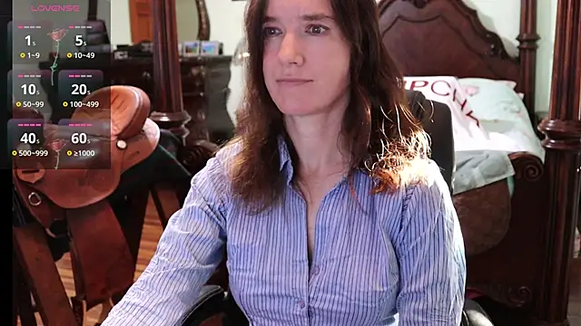 thornburyrose online show from December 2024 09:37:01 PM