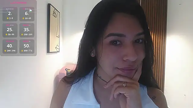 Sassy--Girl online show from February 2026 11:09:02 AM