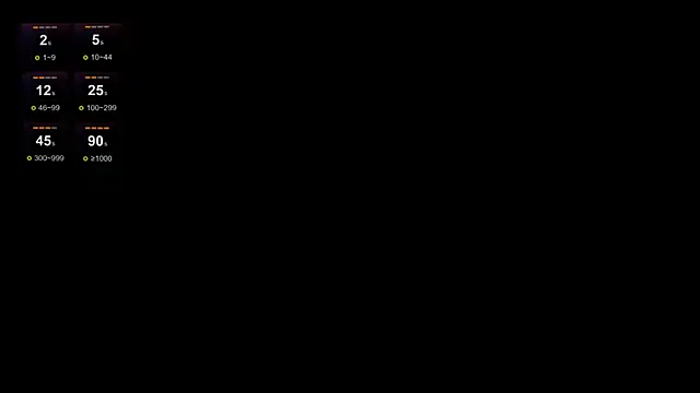 Demianblake online show from January 2025 10:30:02 PM