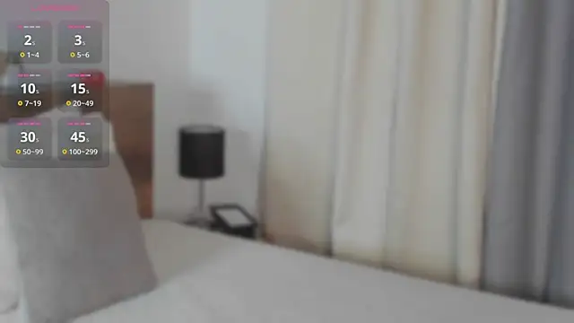 SaraVergara online show from March 2025 08:31:01 PM