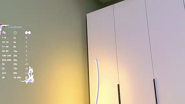 Rinas secret online show from February 2025 08:50:01 AM