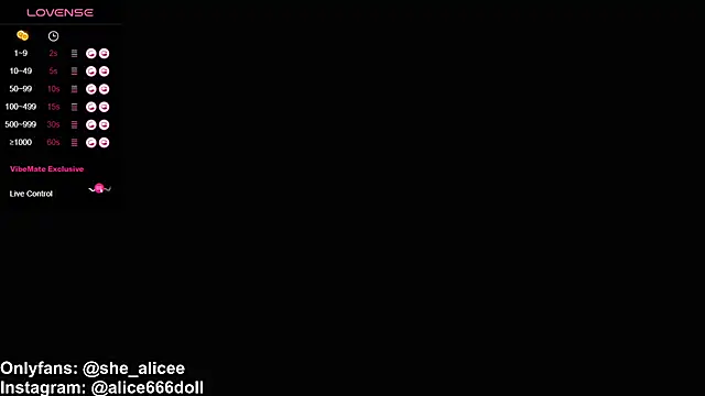 SWEET ALICEXX online show from January 2025 03:55:02 PM