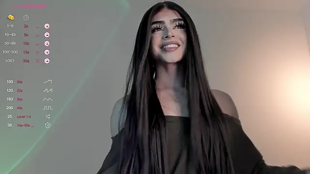 sweetest bella online show from December 2024 07:21:01 PM