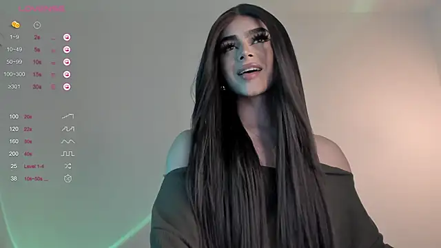 sweetest bella online show from January 2025 06:12:02 PM