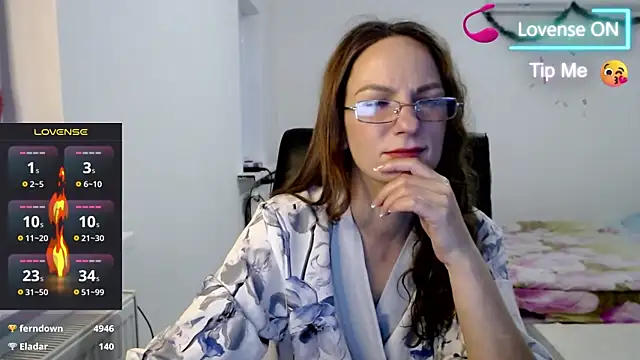 Masha-Mashenka1 online show from January 2025 05:24:01 AM