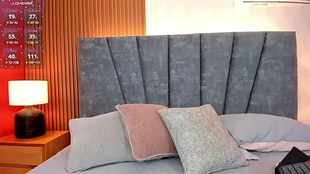 Falak sweett  online show from December 2025 01:53:01 PM