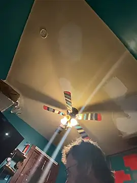 charactrzero online show from January 2025 04:21:01 AM