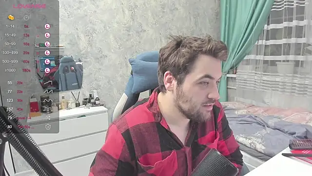 Morlaios online show from January 2025 05:00:02 PM