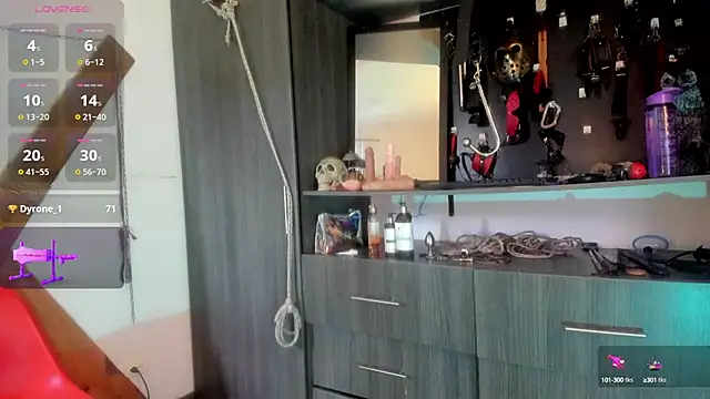 sweet  wild online show from March 2025 07:25:01 PM