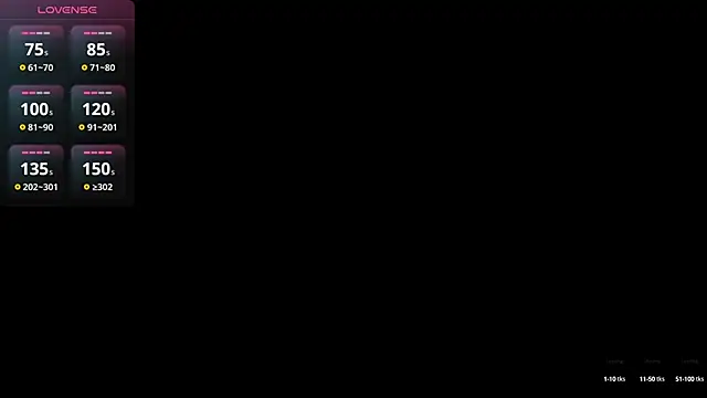 Megan browns1 online show from February 2025 01:00:02 PM