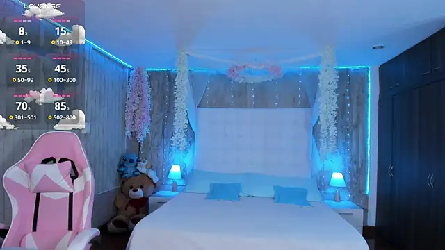 floryn susana online show from November 2025 11:10:02 PM