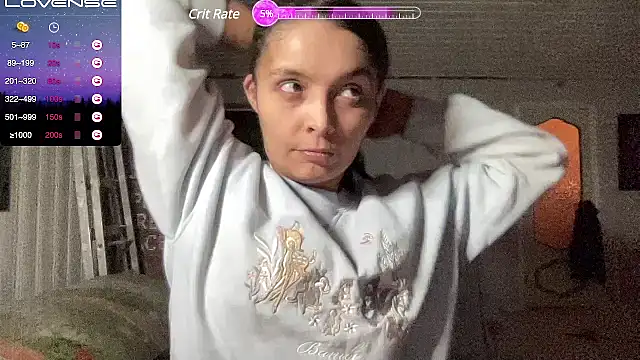 Honeysnow38 online show from March 2025 09:53:02 PM