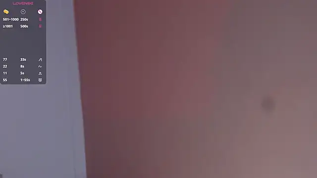 belashimaa online show from January 2025 06:45:02 PM