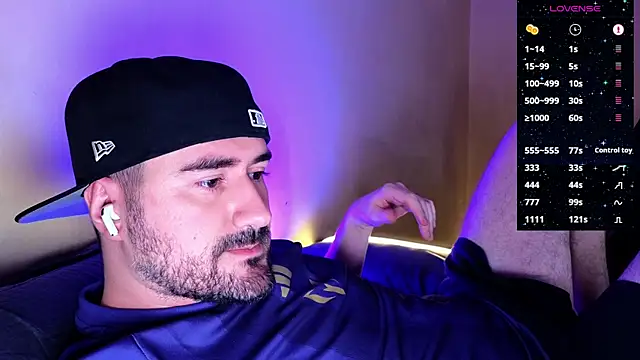 DominantTheo online show from March 2025 03:59:02 AM