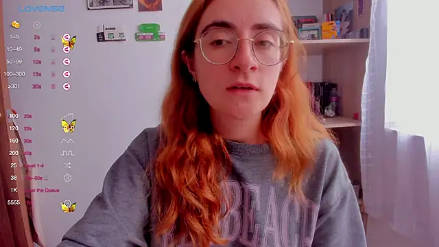 linda giggle online show from March 2025 05:06:01 PM