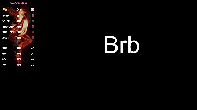 AmelieAxie online show from March 2025 05:43:02 AM