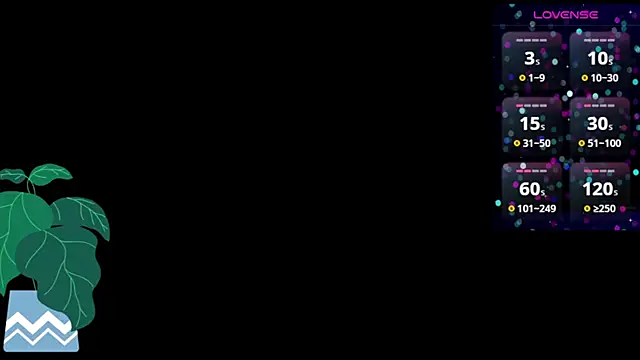 sarah escobar  online show from February 2025 08:21:02 AM