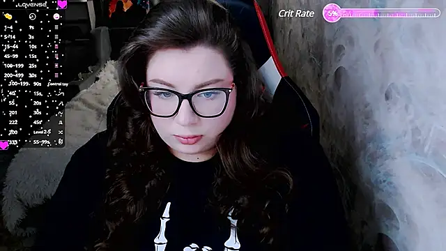 alexa sweetyy online show from February 2025 07:59:02 PM