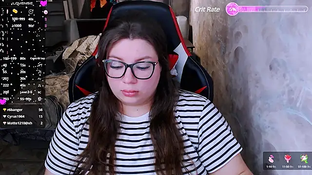 alexa sweetyy online show from February 2025 09:48:01 PM