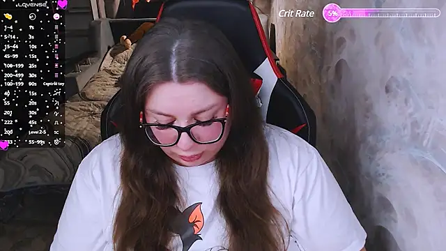 alexa sweetyy online show from February 2025 07:15:02 PM