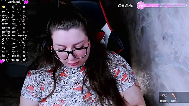 alexa sweetyy online show from March 2025 09:05:02 PM