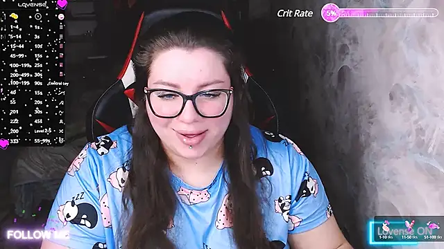 alexa sweetyy online show from March 2025 09:21:01 PM