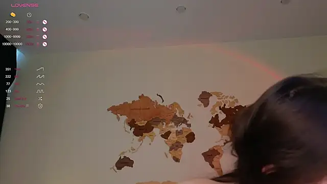 AuroraMari online show from February 2025 05:31:02 AM