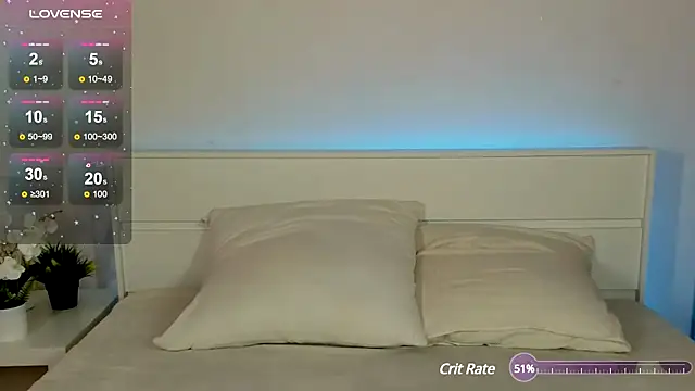 Phoenix Margo online show from March 2025 02:28:02 AM