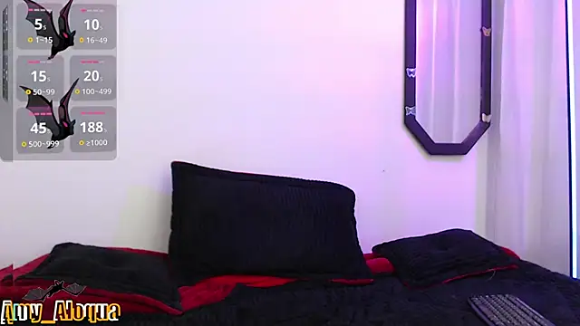 Amy Aloqua online show from December 2024 02:21:01 PM