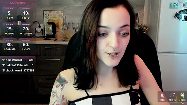 spticc online show from December 2024 11:02:02 AM