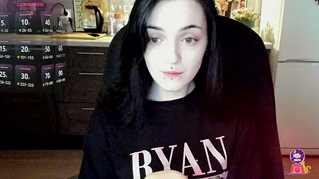 spticc online show from February 2025 08:20:01 AM