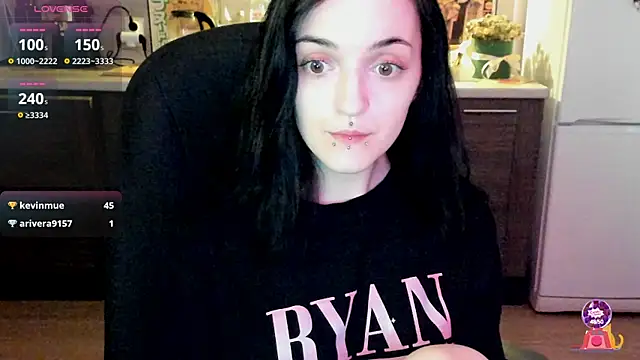 spticc online show from February 2025 11:25:02 AM