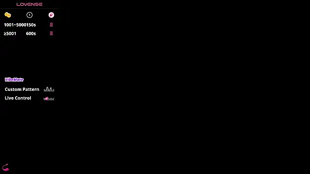 CindeFucknRella online show from April 2026 05:07:02 AM