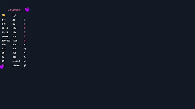 EllenReeves online show from March 2026 05:58:02 AM