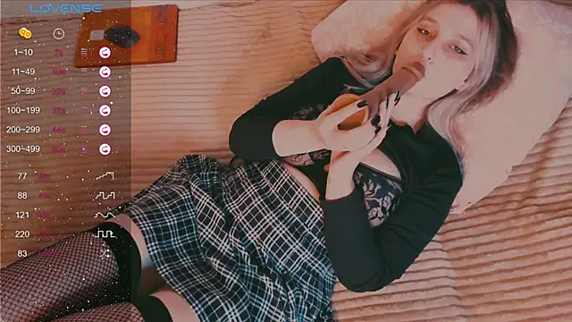 yoursugarbabe online show from January 2025 12:16:01 PM