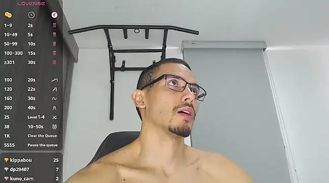 russthiago online show from January 2025 04:00:02 PM