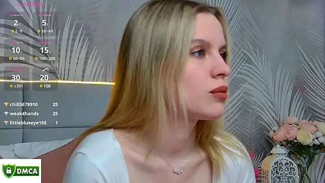 Snapshot of AmaliaBell chatting on February 2025 04:42:02 PM AmaliaBell online show from February 2025 04:42:02 PM